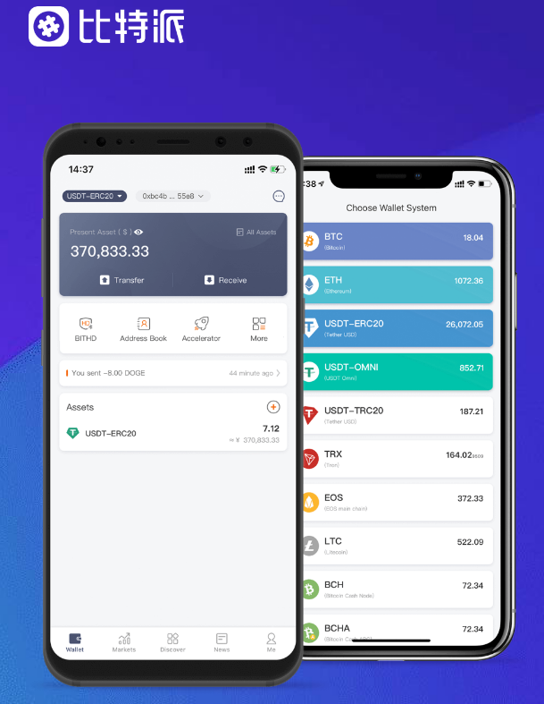 央行